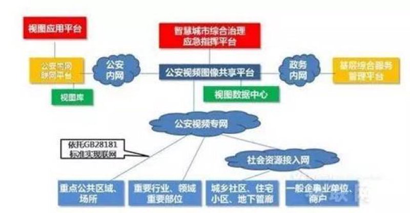 昆明官渡区关上社区:历史沉淀与现代繁华并存