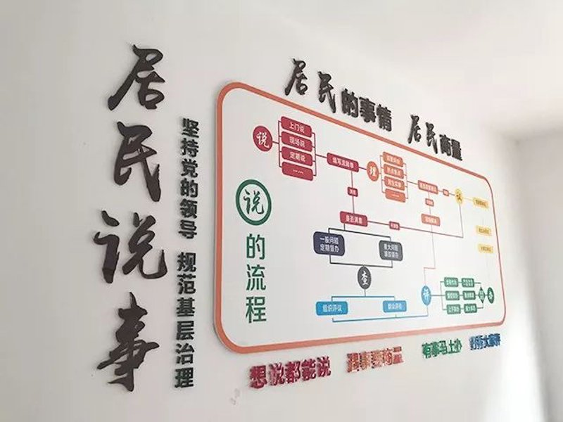 社区事务,共建美好家园